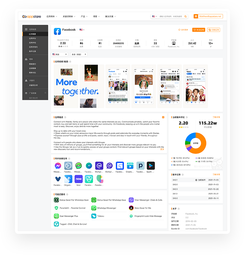 AppStare