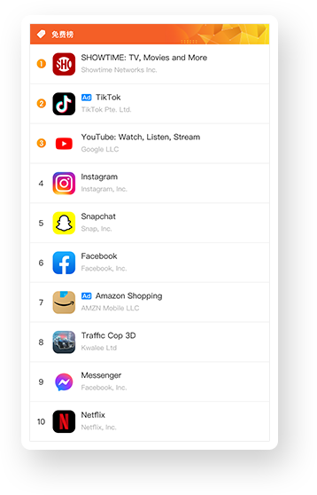 AppStare